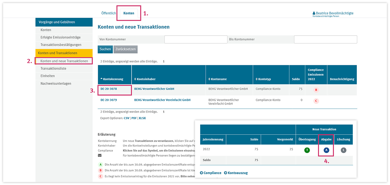 Screenshot aus dem nEHS-Register mit einer schrittweisen Anleitung zur Abgabe von Emissionszertifikaten